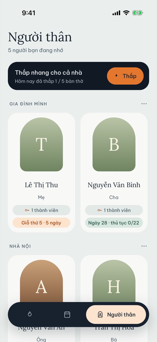 Người thân, chia theo nhà nội, nhà ngoại
